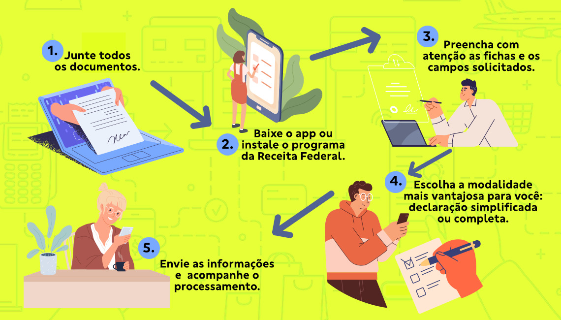 Como Declarar Imposto De Renda Pela Primeira Vez? - Blog BB