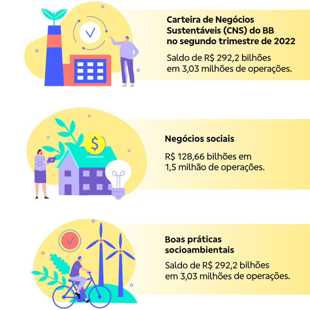 A tradução na era da economia verde