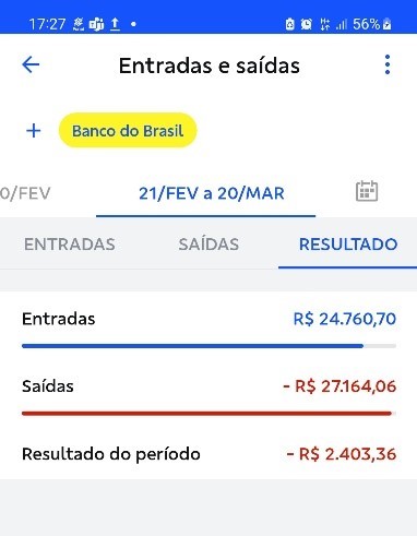 A vez dos gerenciadores financeiros - Blog do Banco do Brasil