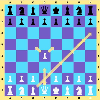 Movimento perfeito: IA dá dicas para os jogadores em tabuleiro inteligente  de xadrez, Tecnologia